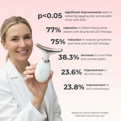 NooraWell™ - Multifunctional 7-in-1 Facial & Neck Massager