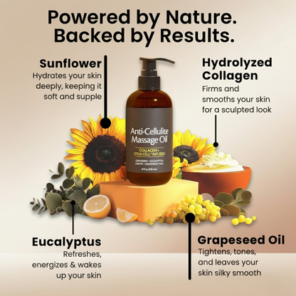 NooraWell™ - Anti-cellulite Massage Oil